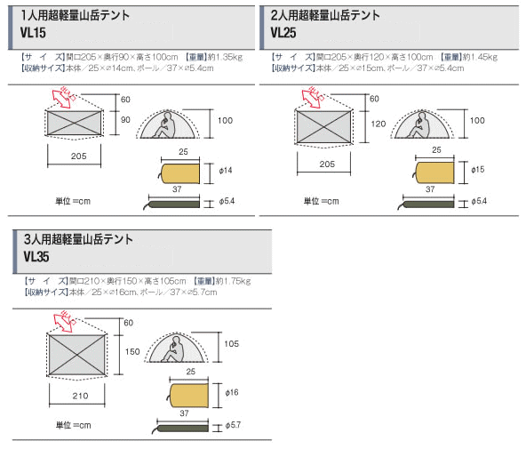 プロモンテ VB22Z 2人用 グランドシート付+rallysantafesinooficial.com