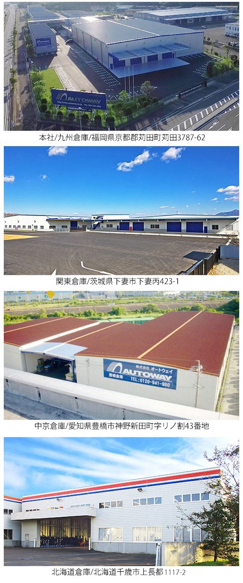 楽天市場 Autoway オートウェイ 会社概要