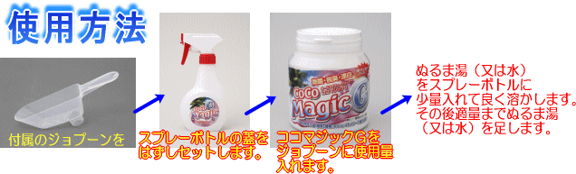 ココマジックＧセレクトセット お掃除らくらく♪除菌・脱臭・漂白効果に更に銀イオン配合天然ヤシ油・酸素・酵素＋Ａｇ（銀）4大パワーで強力洗浄！TV お掃除