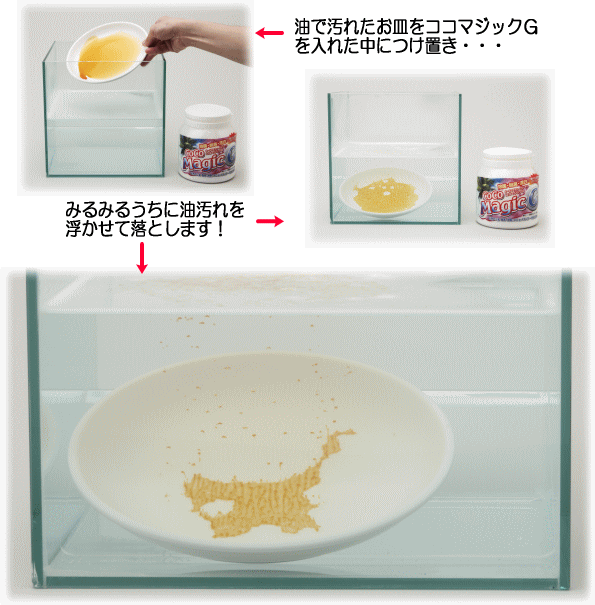 ココマジックＧセレクトセット お掃除らくらく♪除菌・脱臭・漂白効果に更に銀イオン配合天然ヤシ油・酸素・酵素＋Ａｇ（銀）4大パワーで強力洗浄！TV お掃除