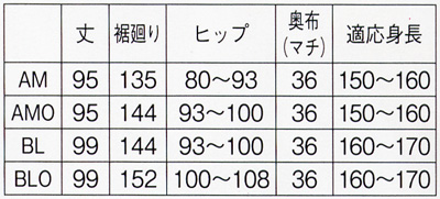 【和装小物】東スカート AM-BLOサイズ 綸子友禅 赤 花柄 C64414 当日お急ぎ便