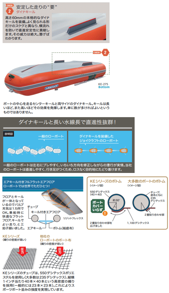 楽天市場】JOYCRAFT ジョイクラフト KEM-275GS ローボート 手漕ぎゴムボート 電動ポンプ＋圧力ゲージ付き : スポーツダイアリー