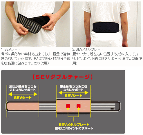 セブ SEV HPウエストベルト ブラック[M-100cm]｜スポーツダイアリー