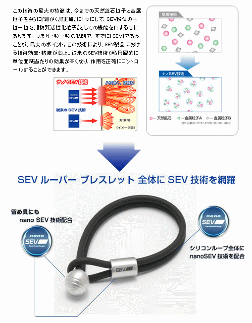 セブ SEV スポーツアクセサリー ルーパーブレスレット2 納期2週間 17cm