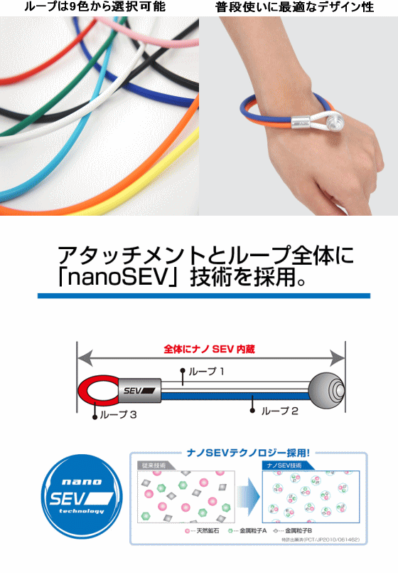 セブ SEV スポーツアクセサリー ルーパーブレスレット2 納期2週間 21cm 接続ループ部レッド｜スポーツダイアリー