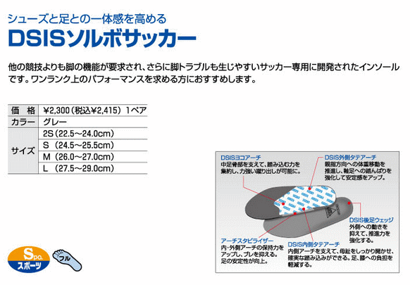 サッカーシューズと足との一体感を高める Sorbo Dsisソルボサッカー インソール中敷き 驚きの値段で Lサイズ