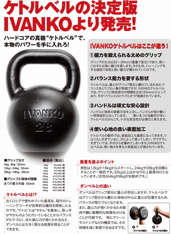 楽天市場】IVANKO イヴァンコ ケトルベル 24kg : スポーツダイアリー