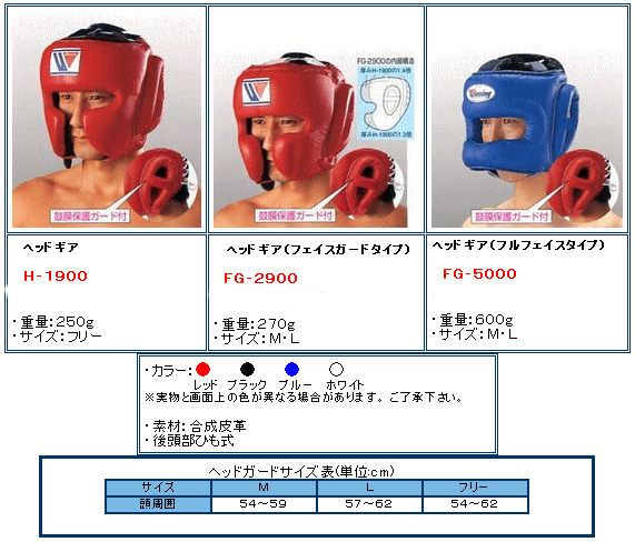 winning ウイニング ボクシング ヘッドギア Mサイズ 赤 FG-2900+spbgp44.ru