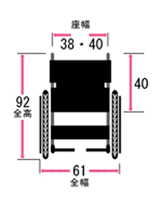 車椅子(車いす) 日進医療器製　 KICKLL・キックル【メーカー正規保証付き／条件付き送料無料】｜セラピーショップ