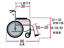 車椅子(車いす) 日進医療器製　 KICKLL・キックル【メーカー正規保証付き／条件付き送料無料】｜セラピーショップ